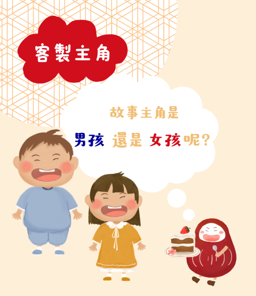 客製生日繪本｜男孩女孩