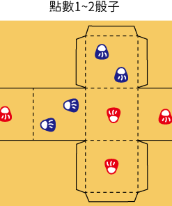 【免費下載】附件教材-骰子